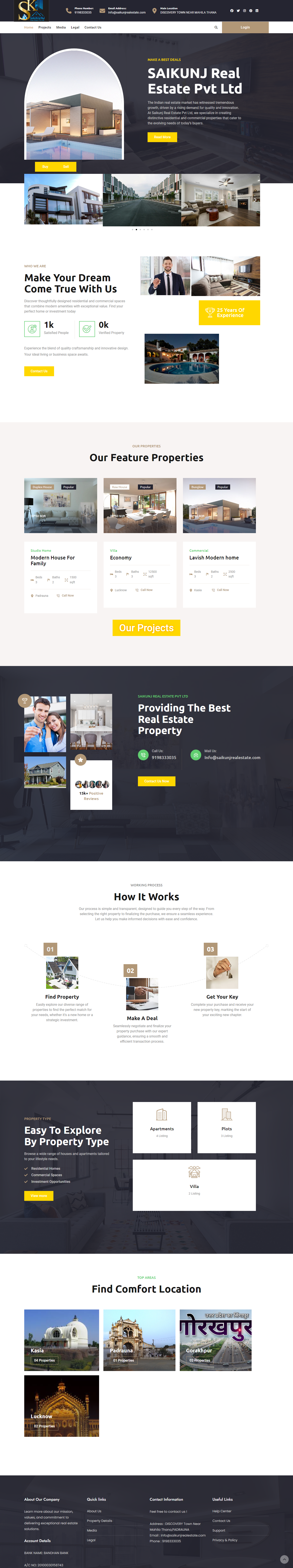 Real Estate website made by sarvesh awasthi